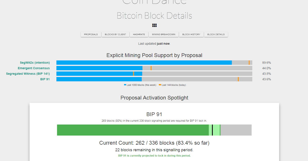 can a cryptocurrency be used for proof of ownership can a cryptocurrency be used for proof of ownership
